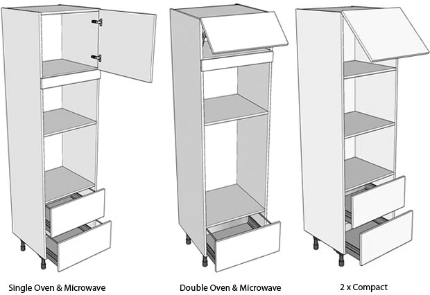 Everything you need to know about kitchen unit - Tall Microwave and Oven  Unit