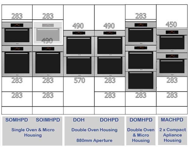 kitchen wall oven height